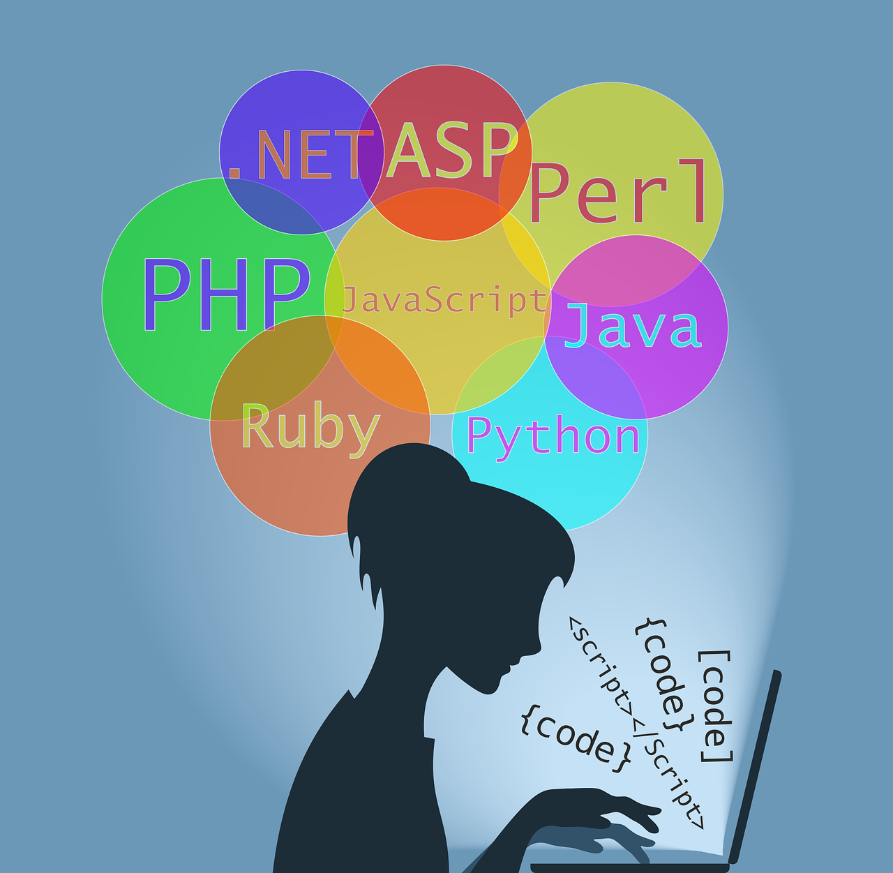 Google Ad Image